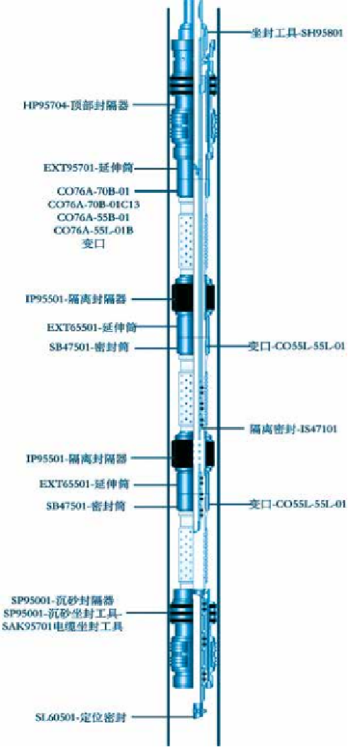 SAND CONTROL SYSTEM WITH MULTILAYER  GRAVEL PACK FOR  HOT - RECOVERY CASING WELLS